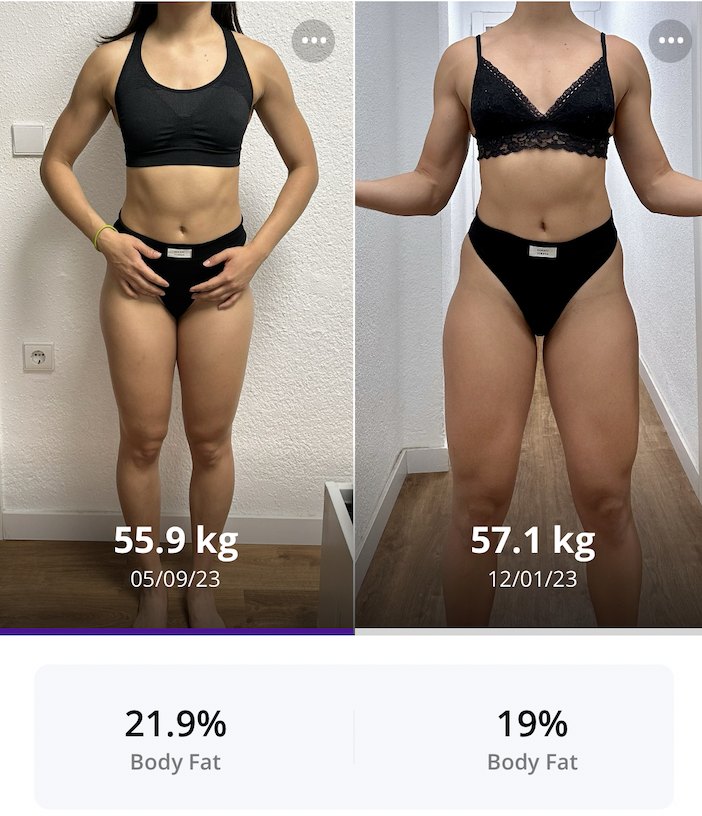 Seguimiento en la app de PeemiFit