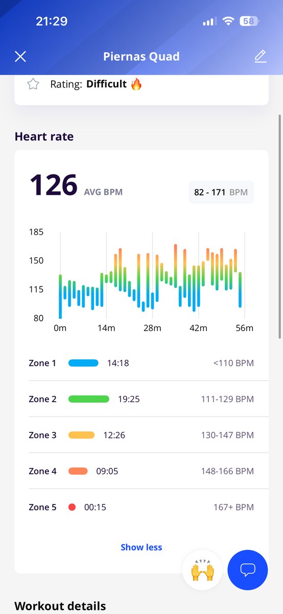 Seguimiento en la app de PeemiFit